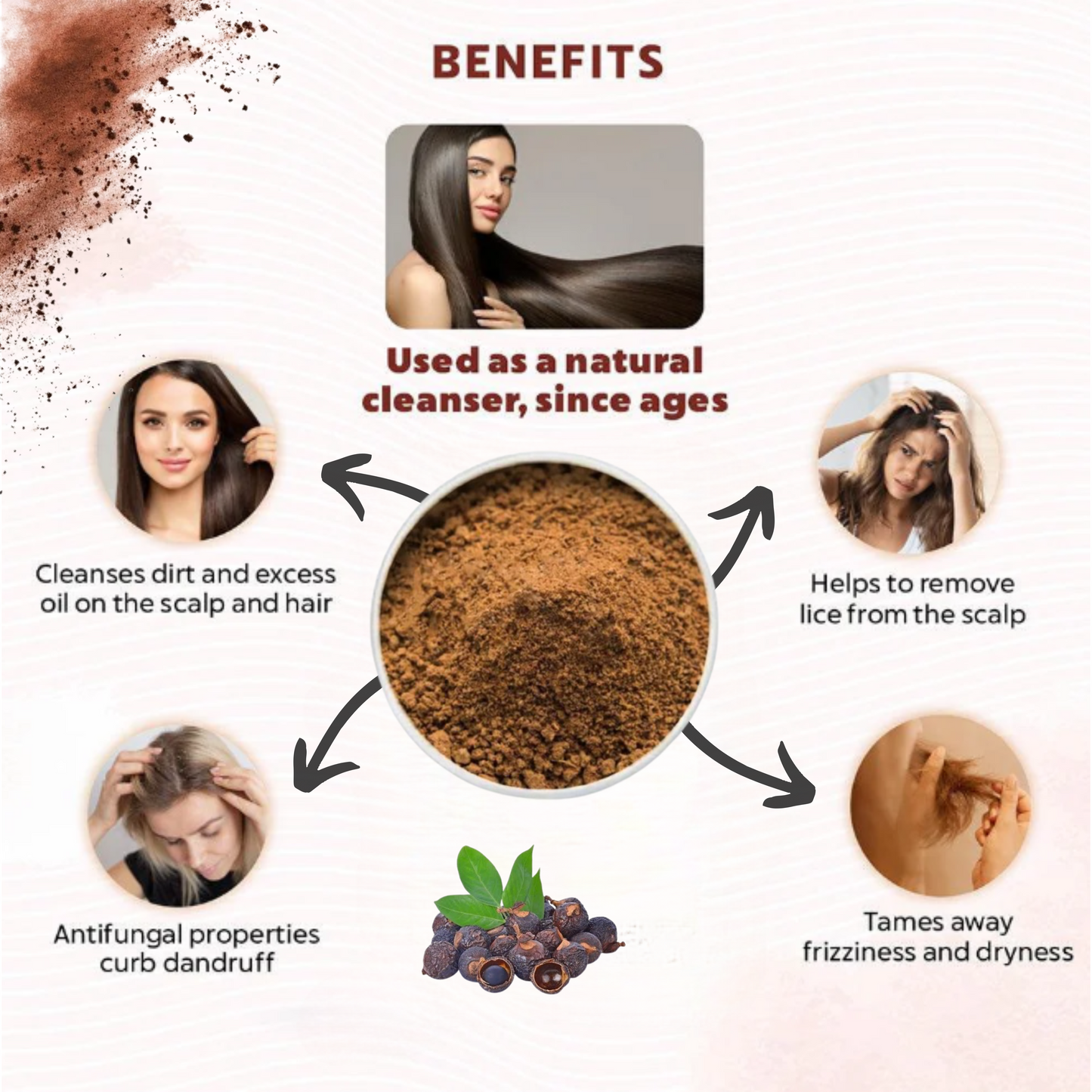 Ayurvedic Reetha Powder – Natural Hair Cleanser & Shampoo Alternative